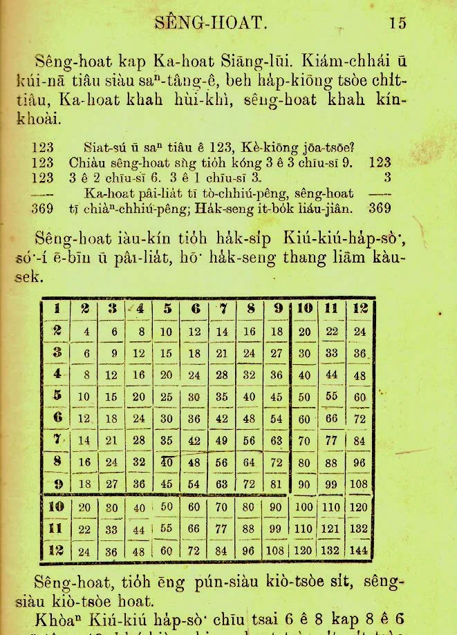 右圖為當時牛津學堂使用的算術課本《筆算的初學》第一冊,1897 年萃經堂出版。今仍保存在淡江中學校史館。