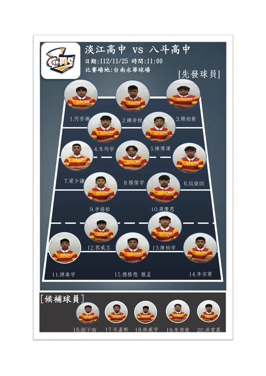 【112年全國橄欖球聯賽 | 淡江高中vs八斗高中】 1